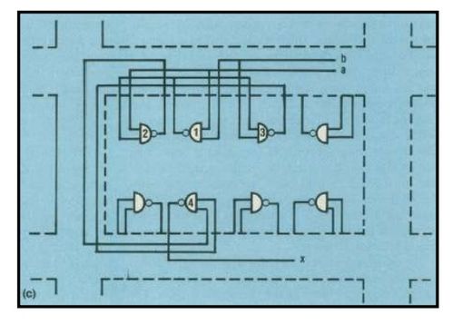 超大規模集成電路設計 基本概念解析（二）