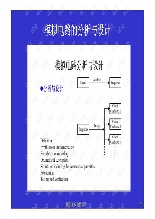 模擬集成電路設(shè)計(jì)緒論 從入門到精通的專業(yè)指導(dǎo)