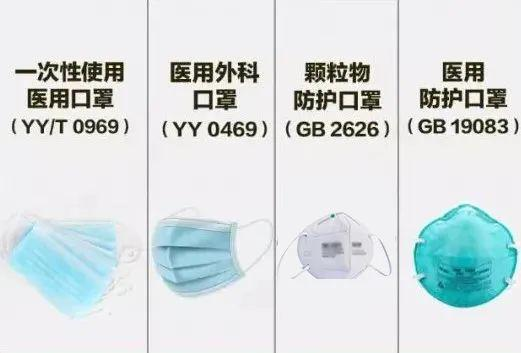 疫情防控熱點十問！寧波疾控權威解答 醫用口罩為何如此關鍵？